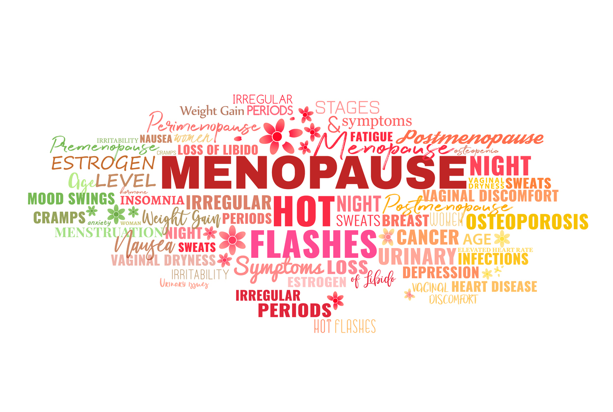 Menopause cartoon poster information female vector royalty